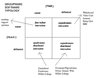 Grove_groupware