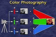 [Color Photography]