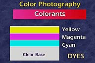 [Color Photo Colorants]