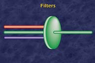 [Filters]