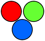 How Color Works